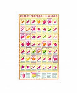 Stuart Gardiner Chilli Peppers Of The World Tea Towel Kitchen Linen