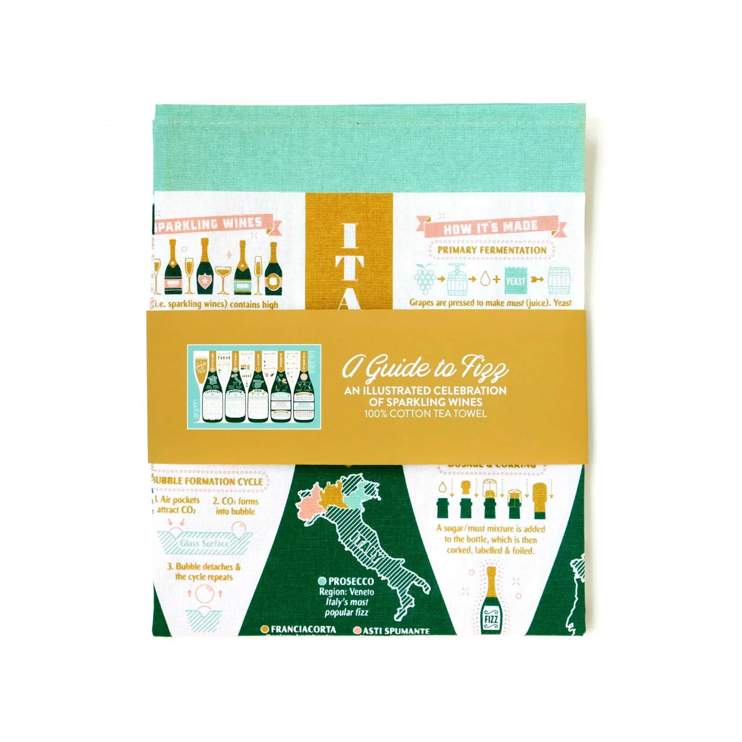 Kitchen Linen Stuart Gardiner Guide To Fizz Tea Towel 4 Kitchen Linen Stuart Gardiner Guide To Fizz Tea Towel