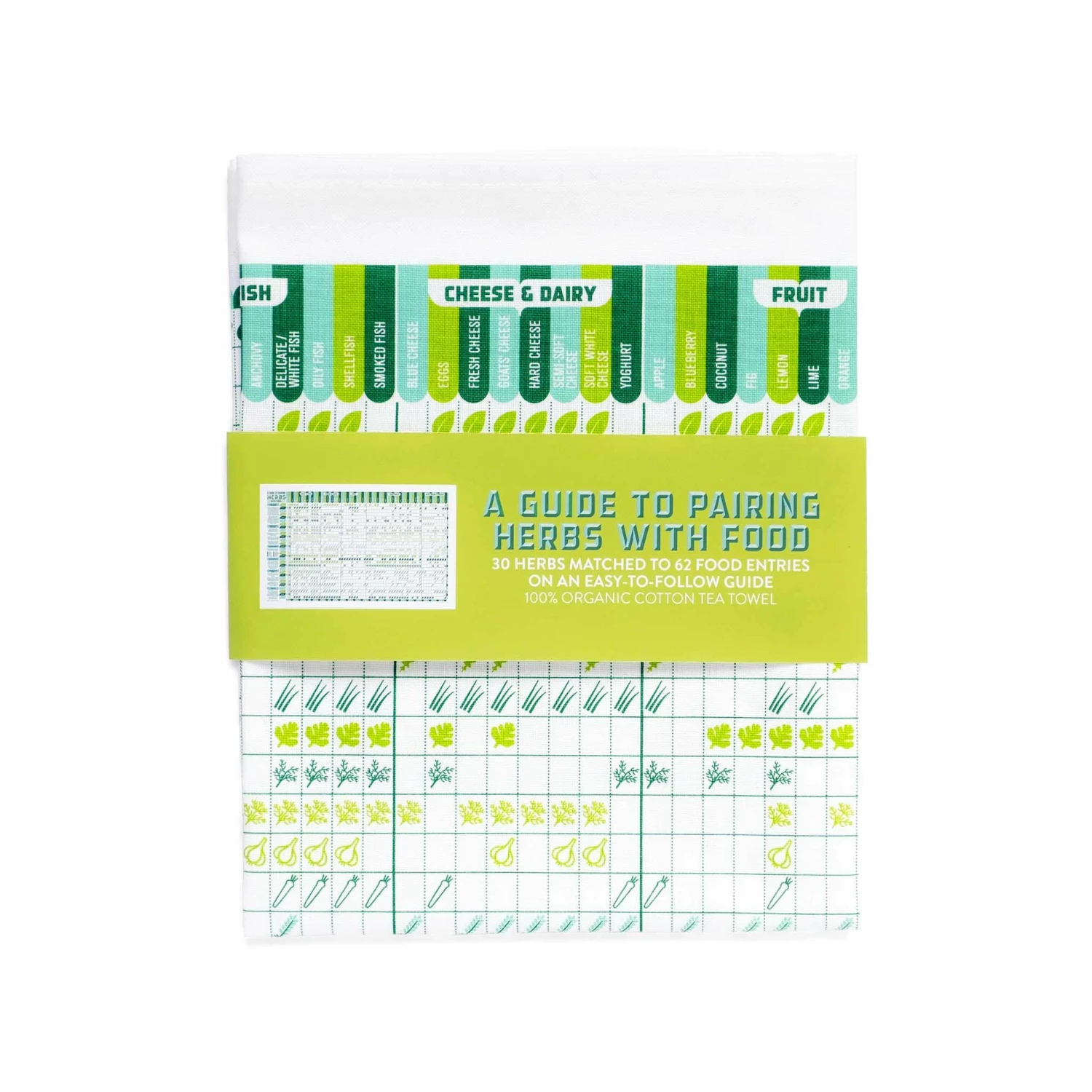 Stuart Gardiner Herb & Food Pairing Guide Tea Towel 4 Stuart Gardiner Herb & Food Pairing Guide Tea Towel